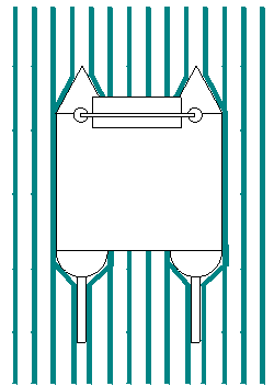 Funktionsprinzip Gierseilf�hre